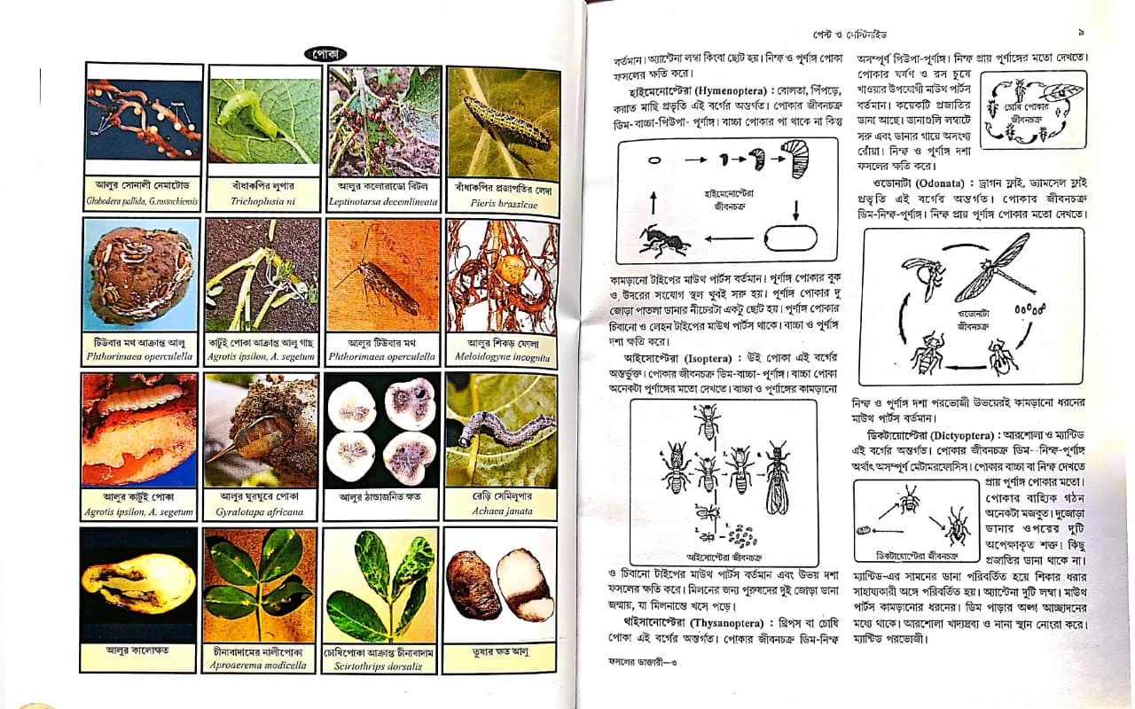 PHASALER ROG-POKAR DAKTARI || A Handbook of Plant Protection for Crops || Author : Dr. Goshto Nayban || Publisher : Mehanati Prakashani