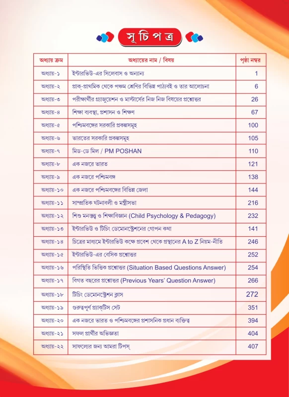 Primary Interview-er "Gopan Kotha" (Interview + Aptitude Test) - Kamal Baidya | প্রাইমারী ইন্টারভিউ এর "গোপন কথা" – কমল বৈদ্য