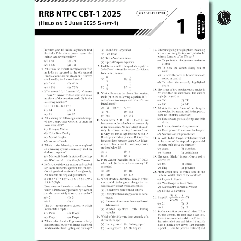 PW RRB NTPC All-in-One Guide 2025 & CBT-1 2026 | Graduate & Undergraduate Level
