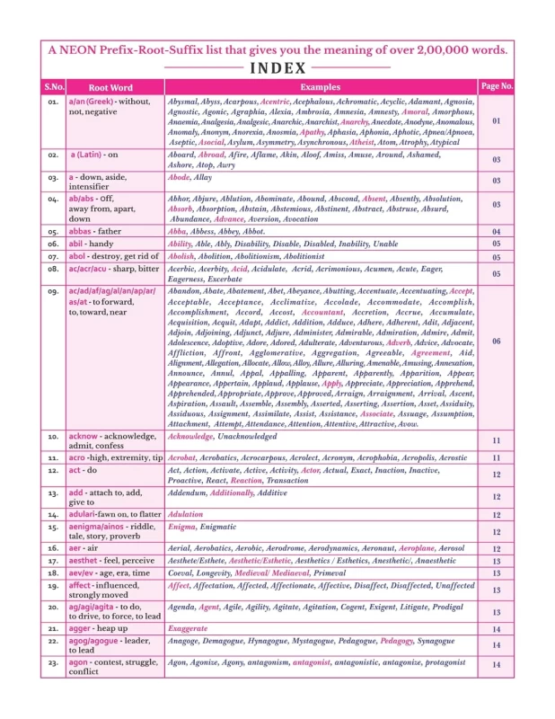 Avatar - I | The No.1 Vocabulary Builder by Neon Classes – The Word Master Guide for SSC & Banking