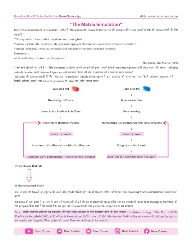 Avatar - I | The No.1 Vocabulary Builder by Neon Classes – The Word Master Guide for SSC & Banking