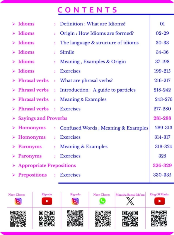 The No.1 Vocabulary Builder | Avatar - II | The IDIOM Master by Neon Classes – Complete Guide for Competitive Exams