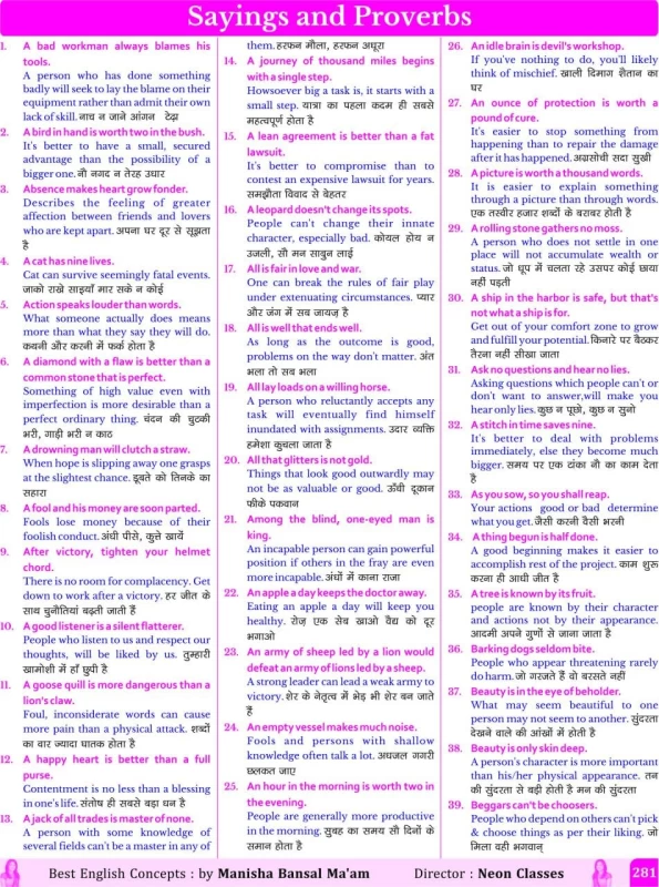 The No.1 Vocabulary Builder | Avatar - II | The IDIOM Master by Neon Classes – Complete Guide for Competitive Exams