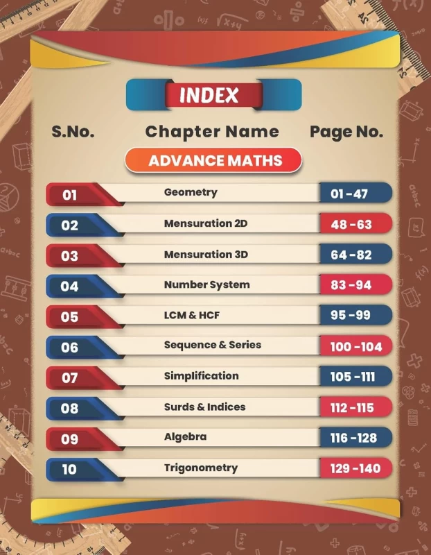 Complete Maths Brahmastra Formula Book by Aditya Ranjan – Concept & Tricks for All Competitive Exams |Aditya Ranjan Publications|