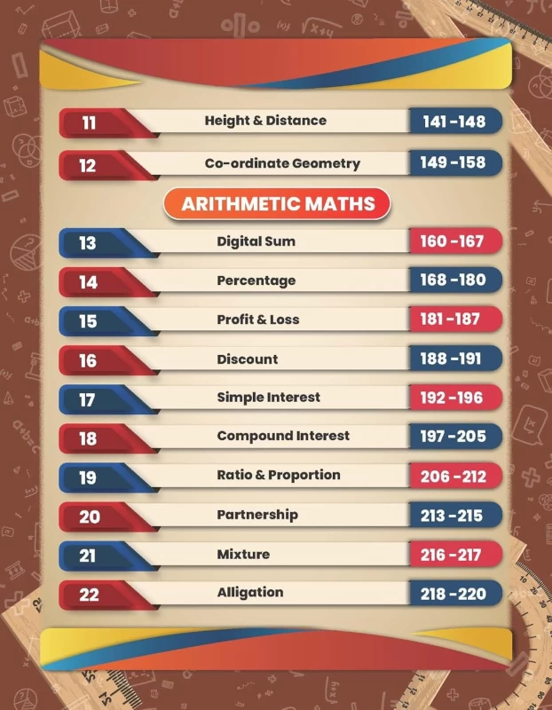 Complete Maths Brahmastra Formula Book by Aditya Ranjan – Concept & Tricks for All Competitive Exams |Aditya Ranjan Publications|